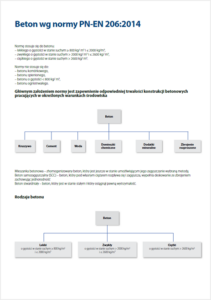ATLAS Domieszki, pigmenty i dodatki do betonu Domieszki-Beton-wg-normy-PN-EN-206-2014