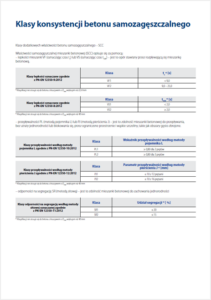 ATLAS Domieszki, pigmenty i dodatki do betonu KLASY KONSYSTENCJI BETONU SAMOZAGESZCZALNEGO