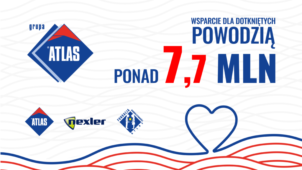 Wsparcie dla dotkniętych powodzią ponad 7,7 mln - Atlas