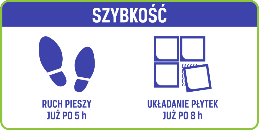 ZW 330 - SZYBKOŚĆ