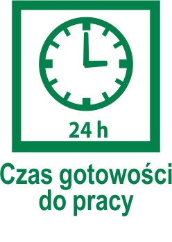 czas gotowości do pracy 24 godziny