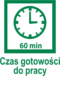 czas gotowości do pracy 60 minut