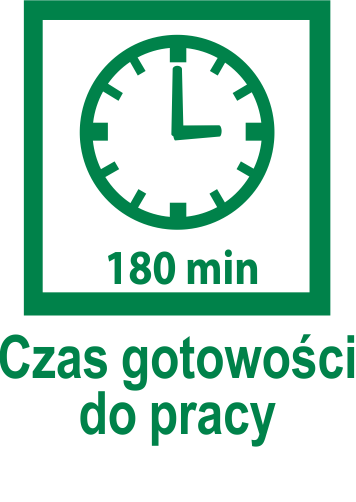 czas gotowości do pracy 180 minut