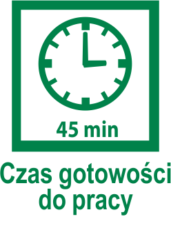 czas gotowości do pracy 45 minut