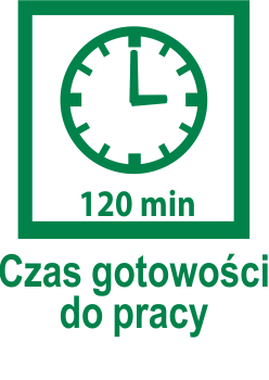 czas gotowości do pracy 120 minut